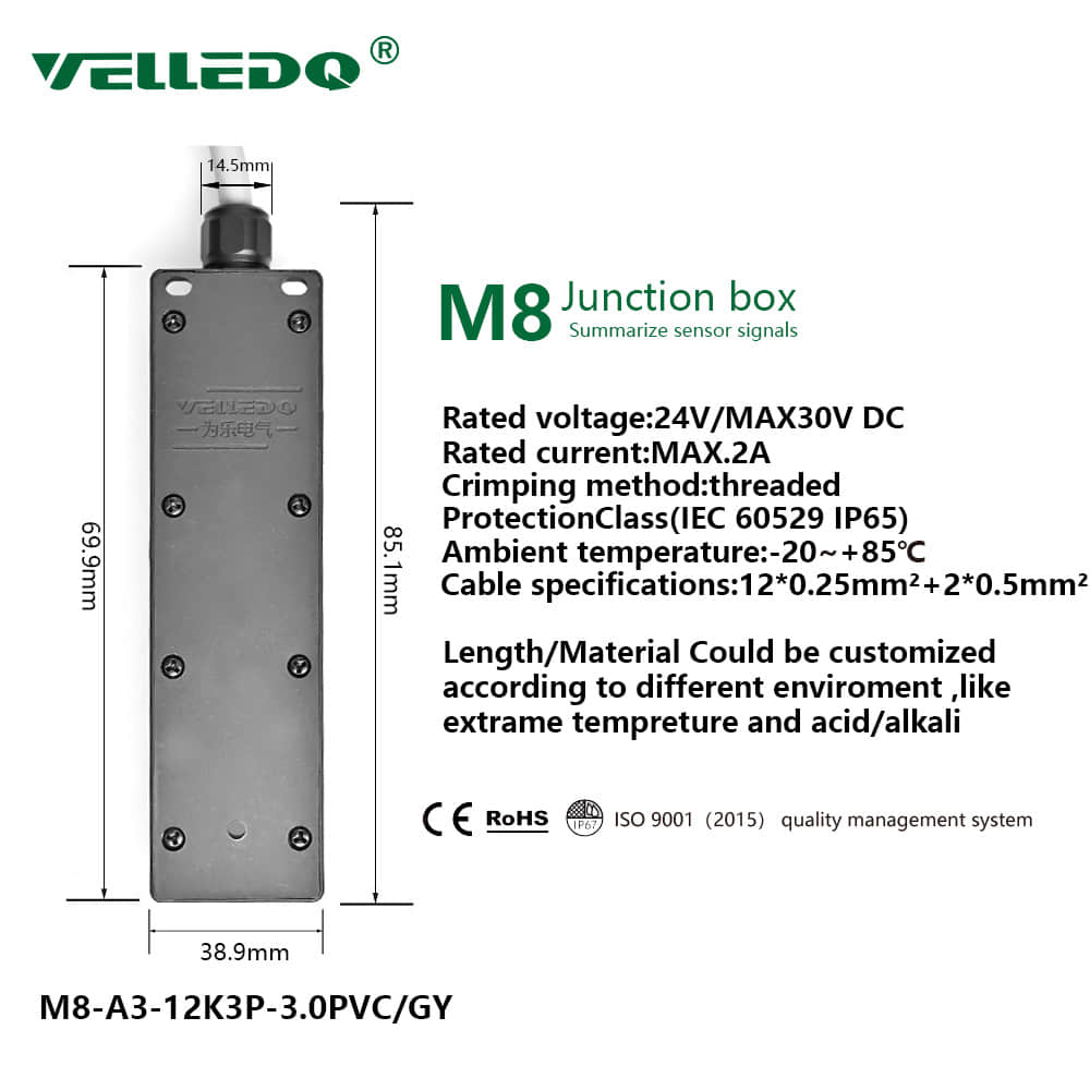 Wiring Junction Box Wiring Junction Box
