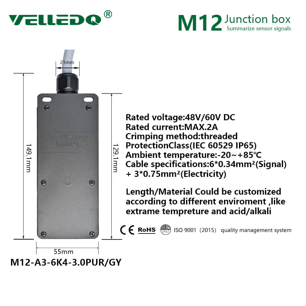Black Junction Box Black Junction Box