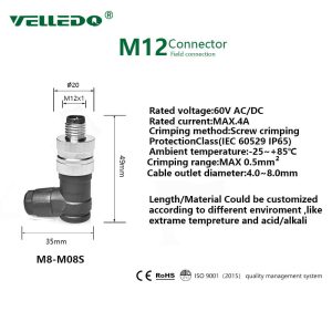 Wire Splicing Connectors Wire Splicing Connectors