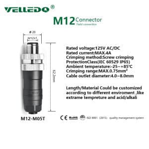 A Coded M12 Connector A Coded M12 Connector