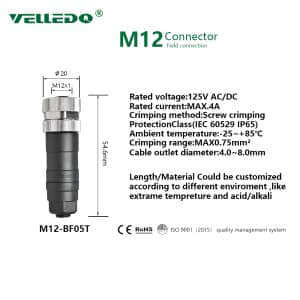 B Coded M12 Connector