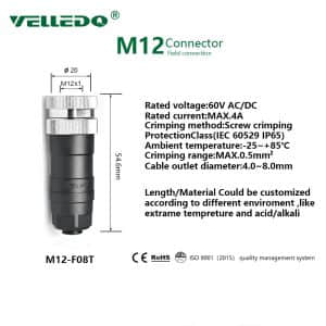 Field Wireable Connectors