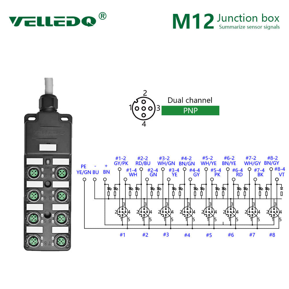 Junction Box Connector Junction Box Connector