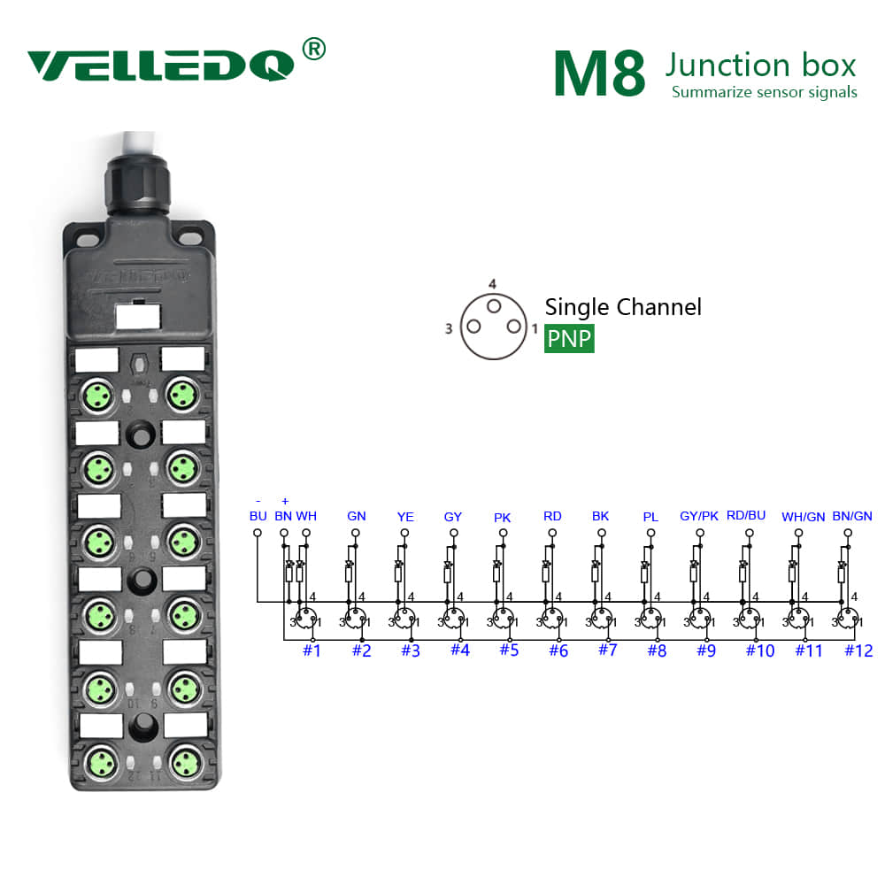 Electrical Junction Box Electrical Junction Box