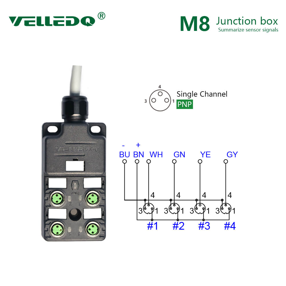 Waterproof Junction Box Waterproof Junction Box