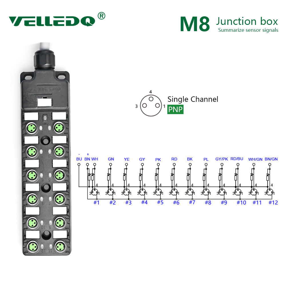 Wiring Junction Box Wiring Junction Box