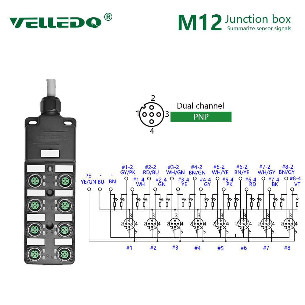Pvc Junction Box Pvc Junction Box