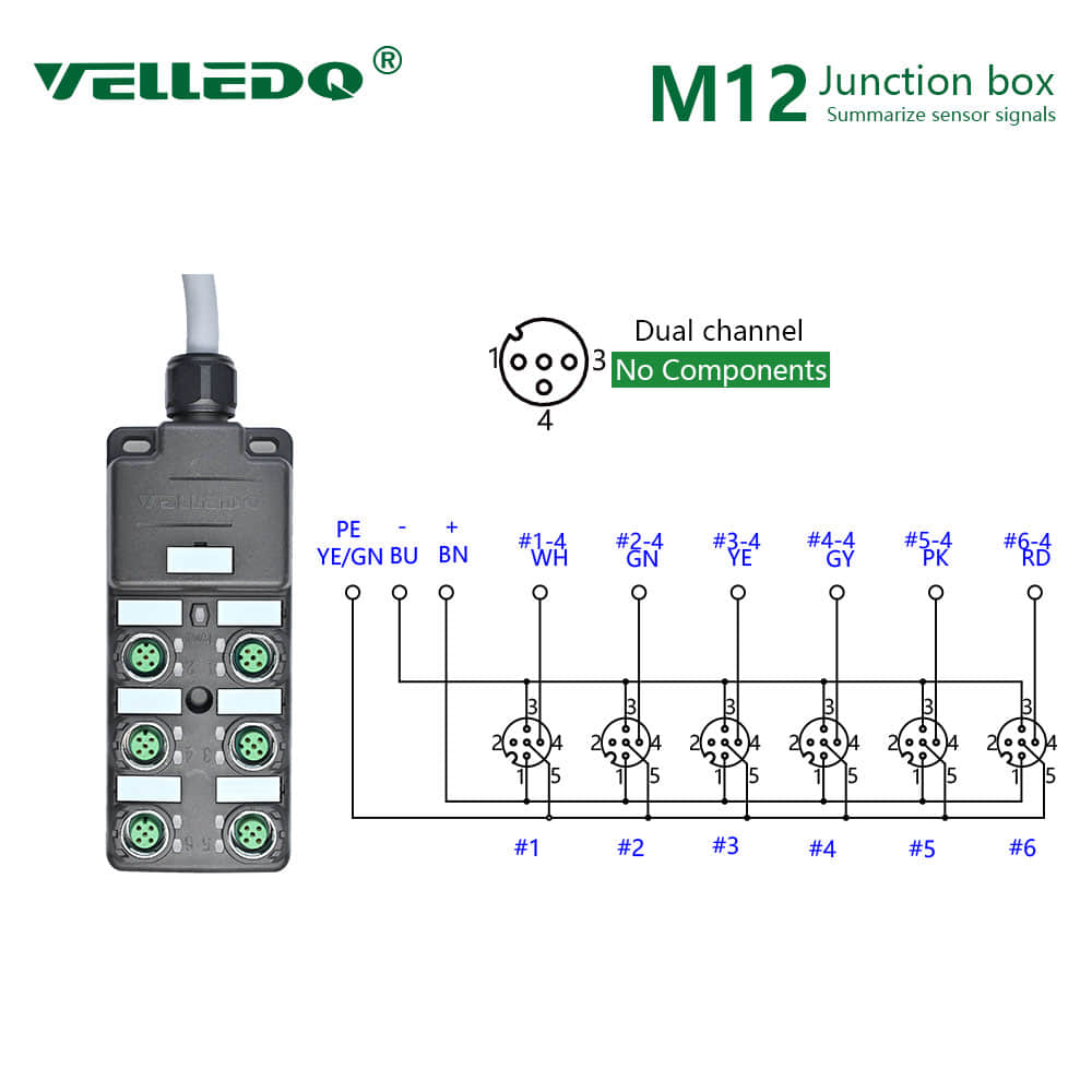 Black Junction Box Black Junction Box
