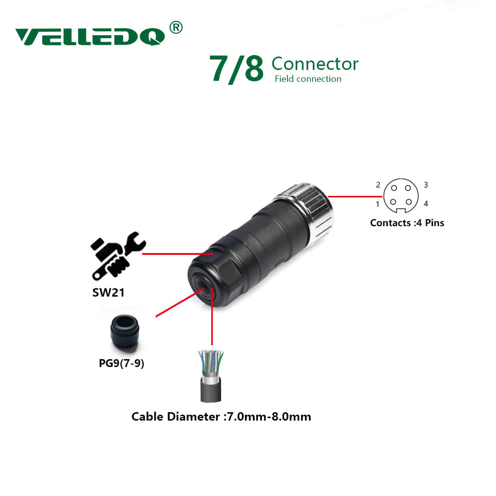 7/8 Plug 7/8 Plug