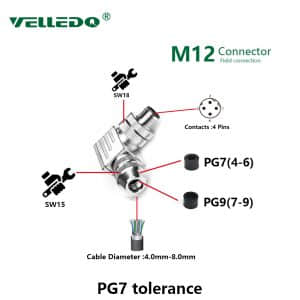 Shielded Connector