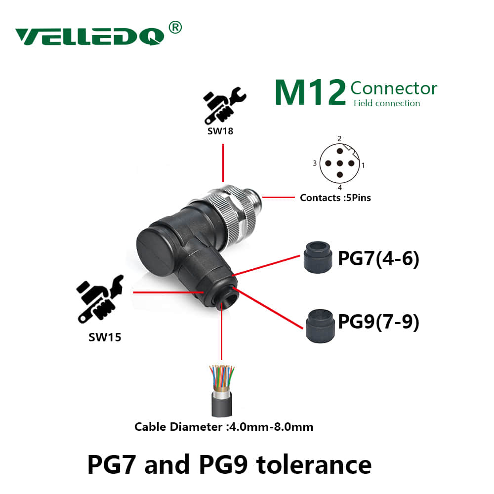 M12 5 Pin Male Connector M12 5 Pin Male Connector