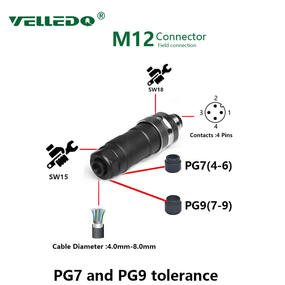 Male and Female Connector Male and Female Connector