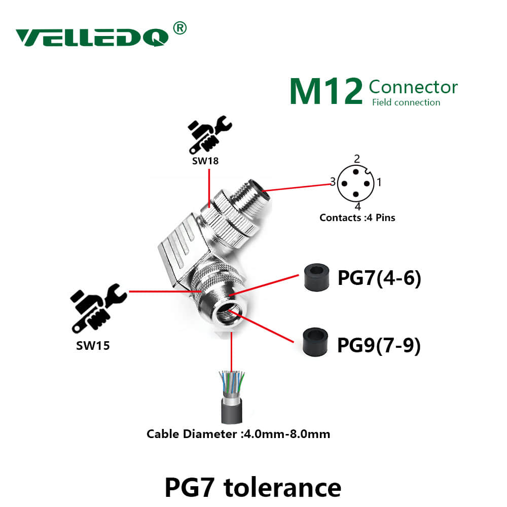 4 Pin M12 Connector 4 Pin M12 Connector