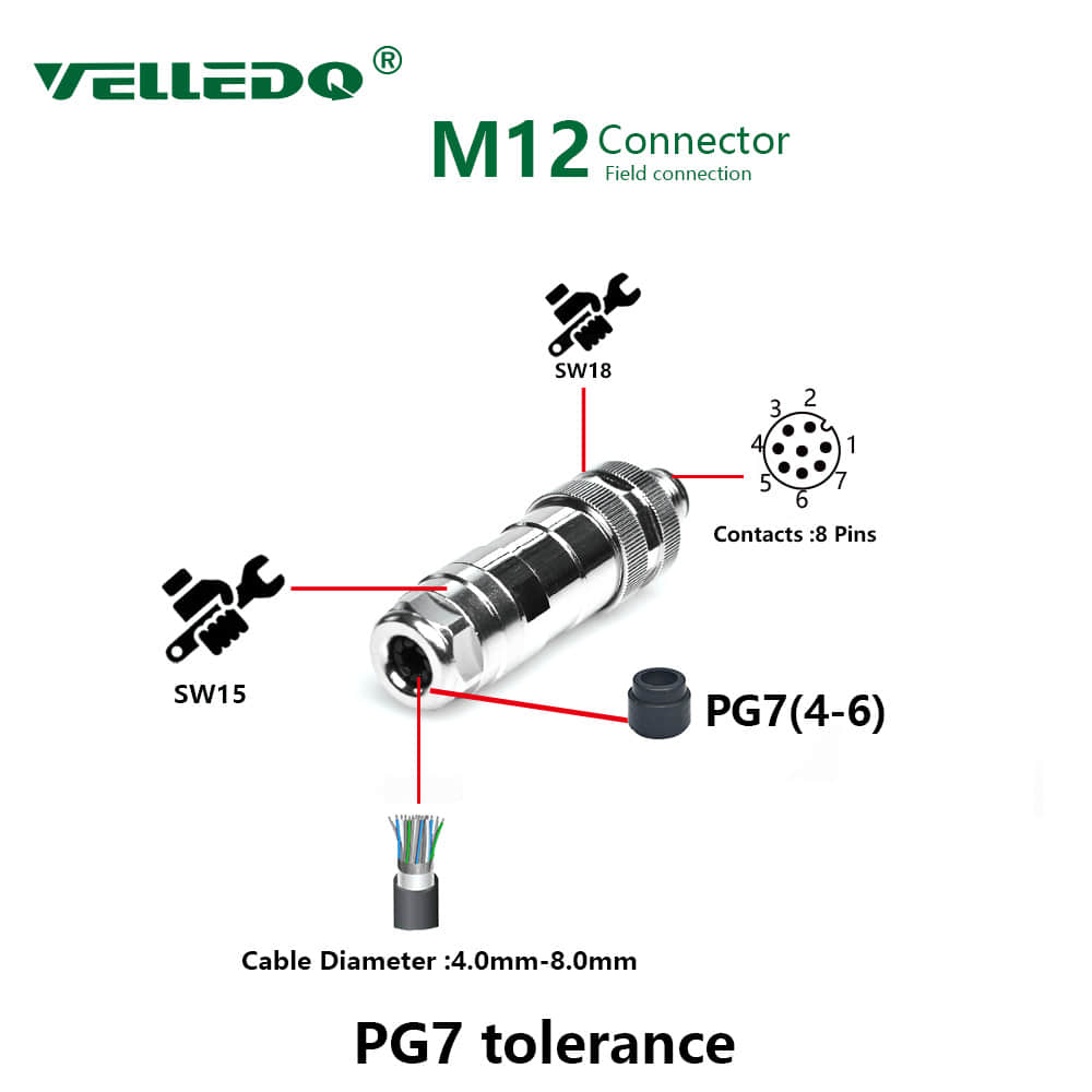 M12 8-Pin Male Connector M12 8-Pin Male Connector