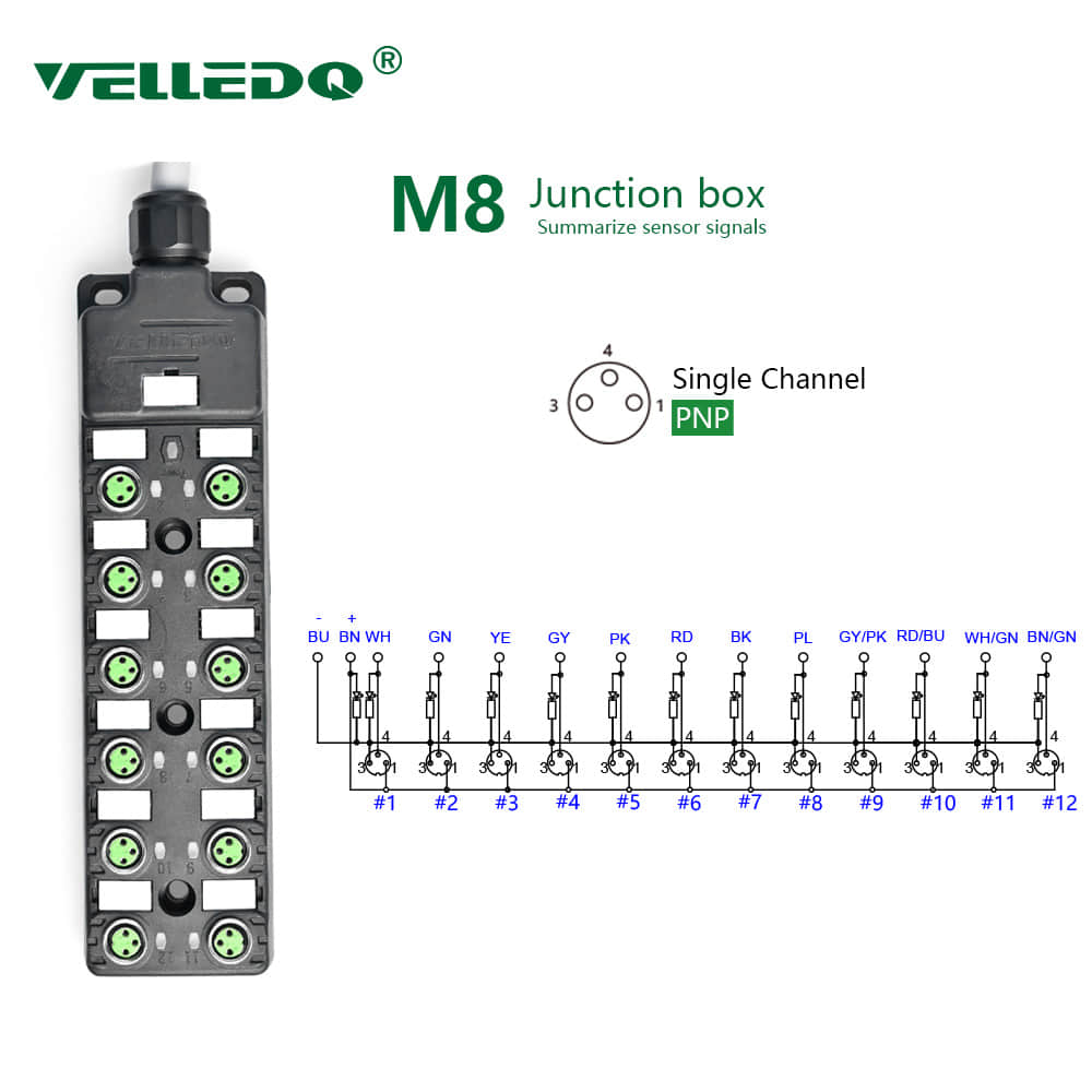 Wiring Junction Box Wiring Junction Box