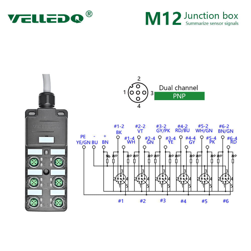Junction Box Junction Box