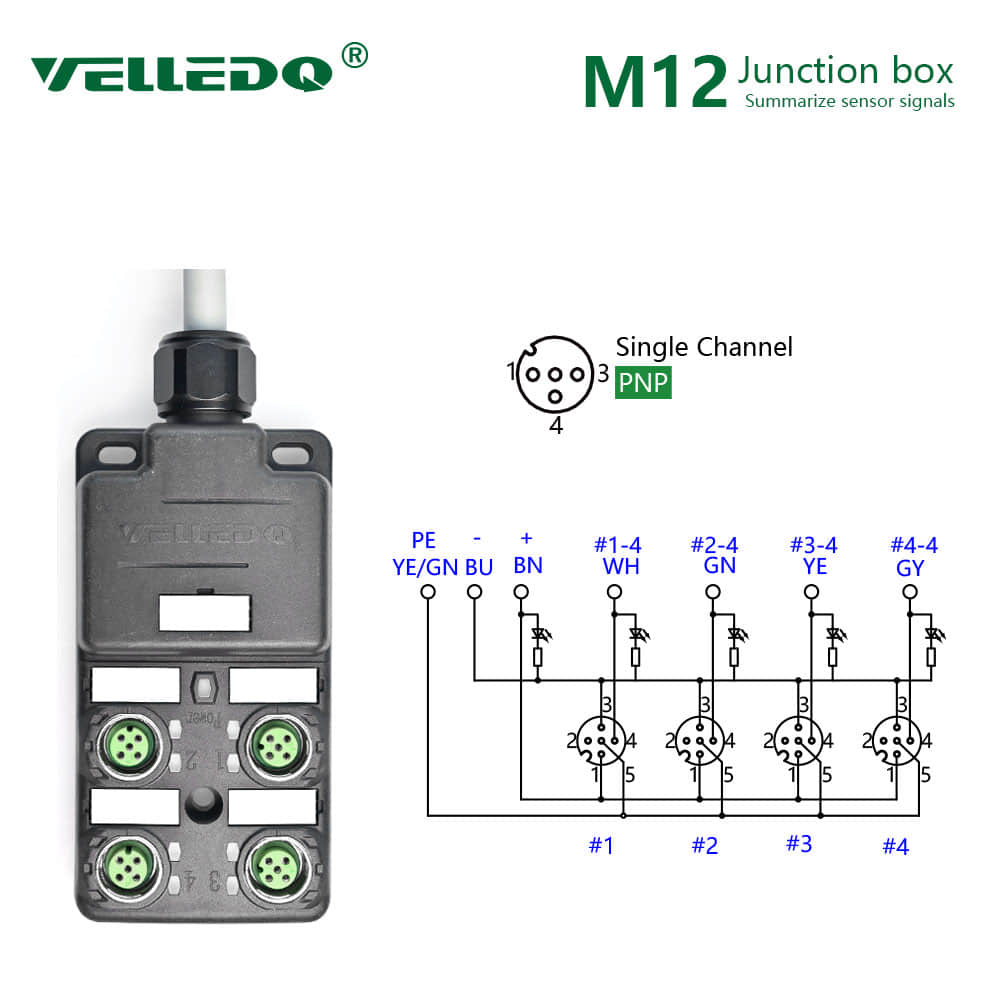 Junction Box Plastic Junction Box Plastic