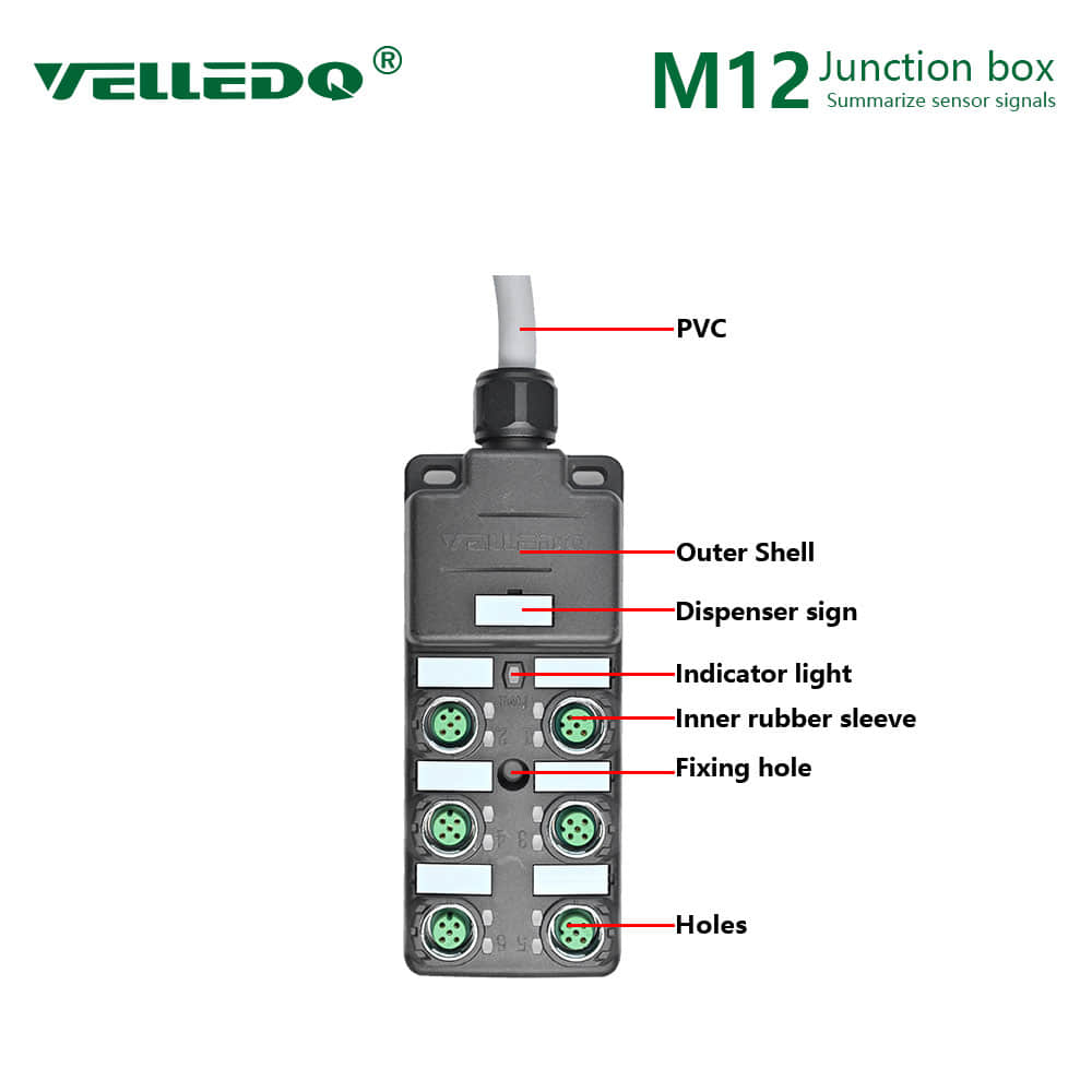 Junction Box