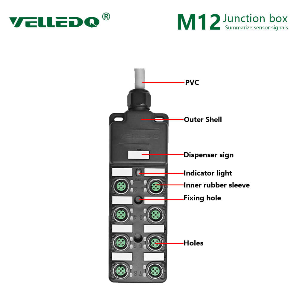 Junction Box Connector