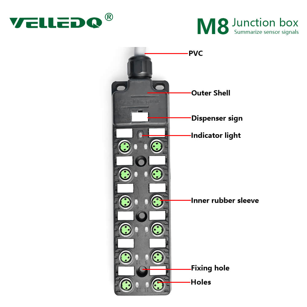 Electric Junction Box