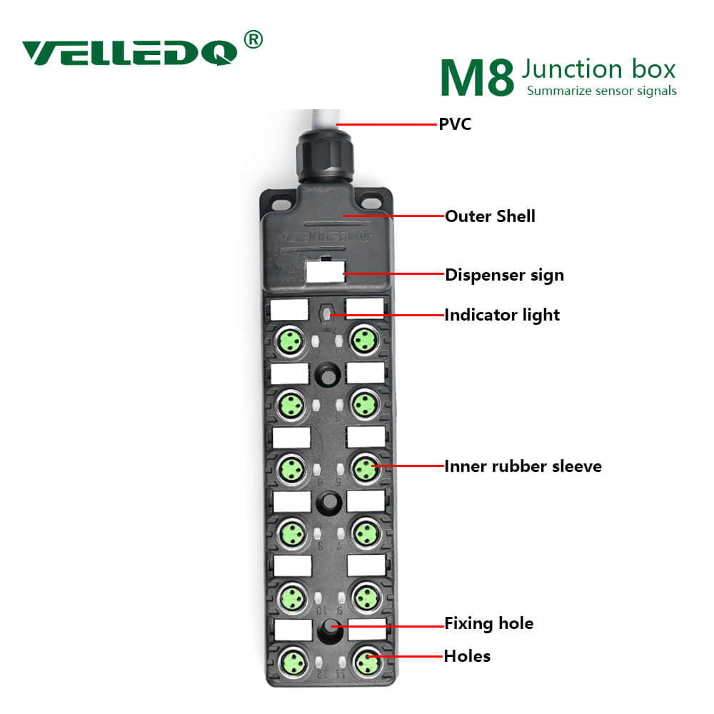 Wiring Junction Box Wiring Junction Box
