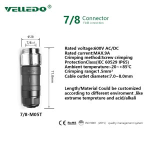 Seven-eighths Connector Kit Seven-eighths Connector Kit