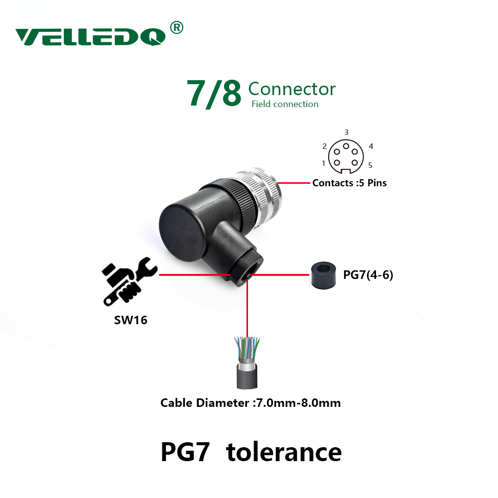 3 7/8 Female Connector